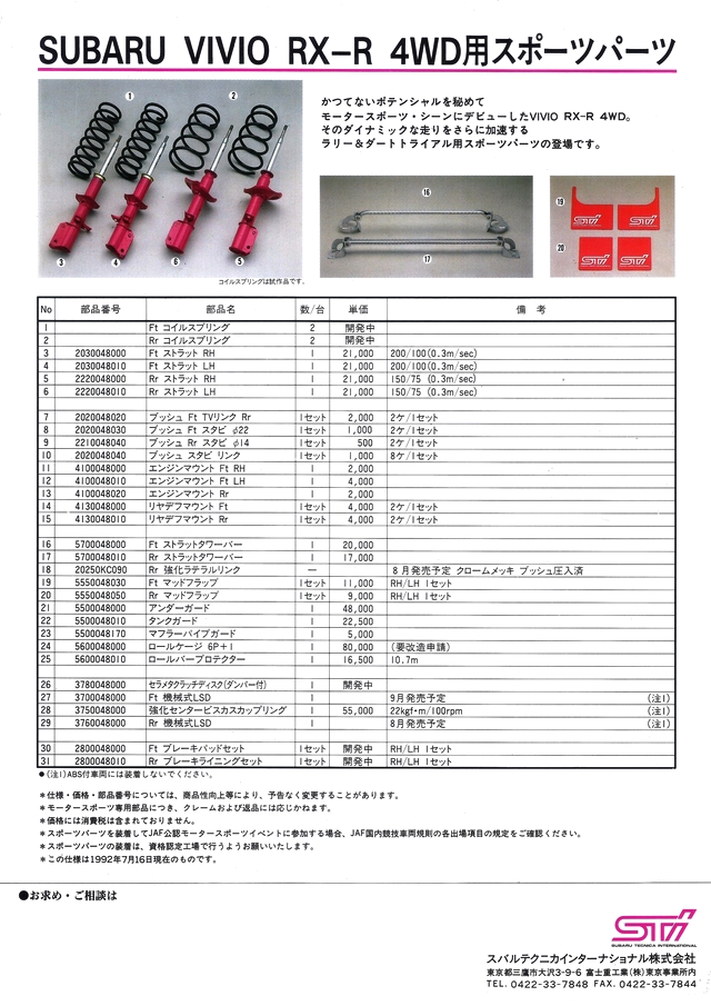 a63N6s BBIRX-R STi X|[cp[c J^O(2)